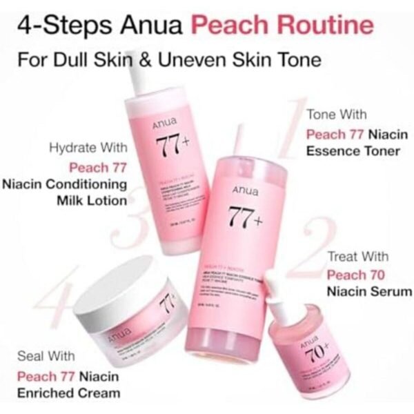 Peach 70% Niacinamide Serum brightening hydrating face serum hyperpigmentation treatment reduci